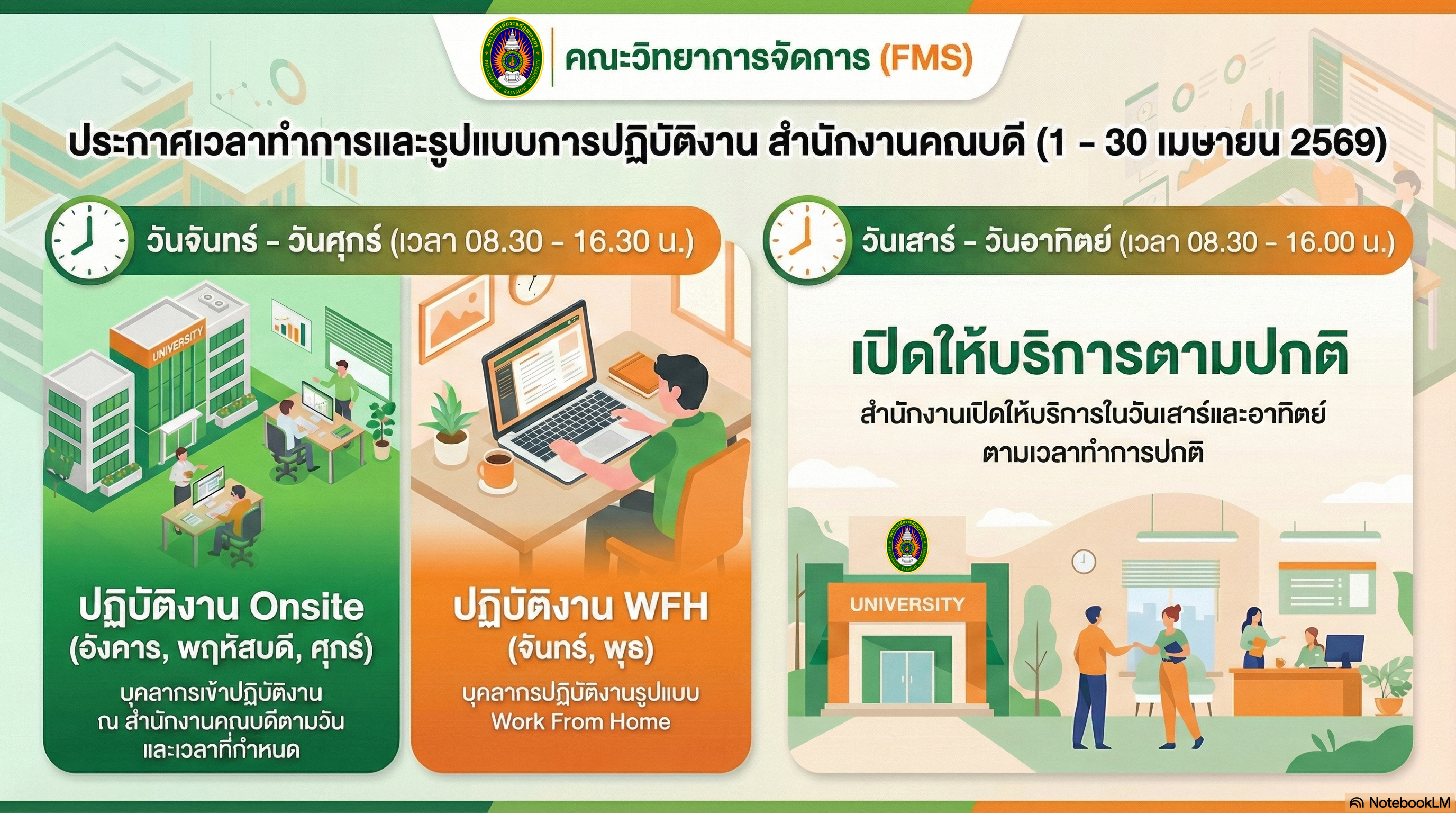 📌📅 ประจำเดือน เมษายน 2569 คณะวิทยาการจัดการ มหาวิทยาลัยราชภัฏพระนคร  ขอแจ้งการปฏิบัติงานของบุคลากรสำนักงานคณบดี