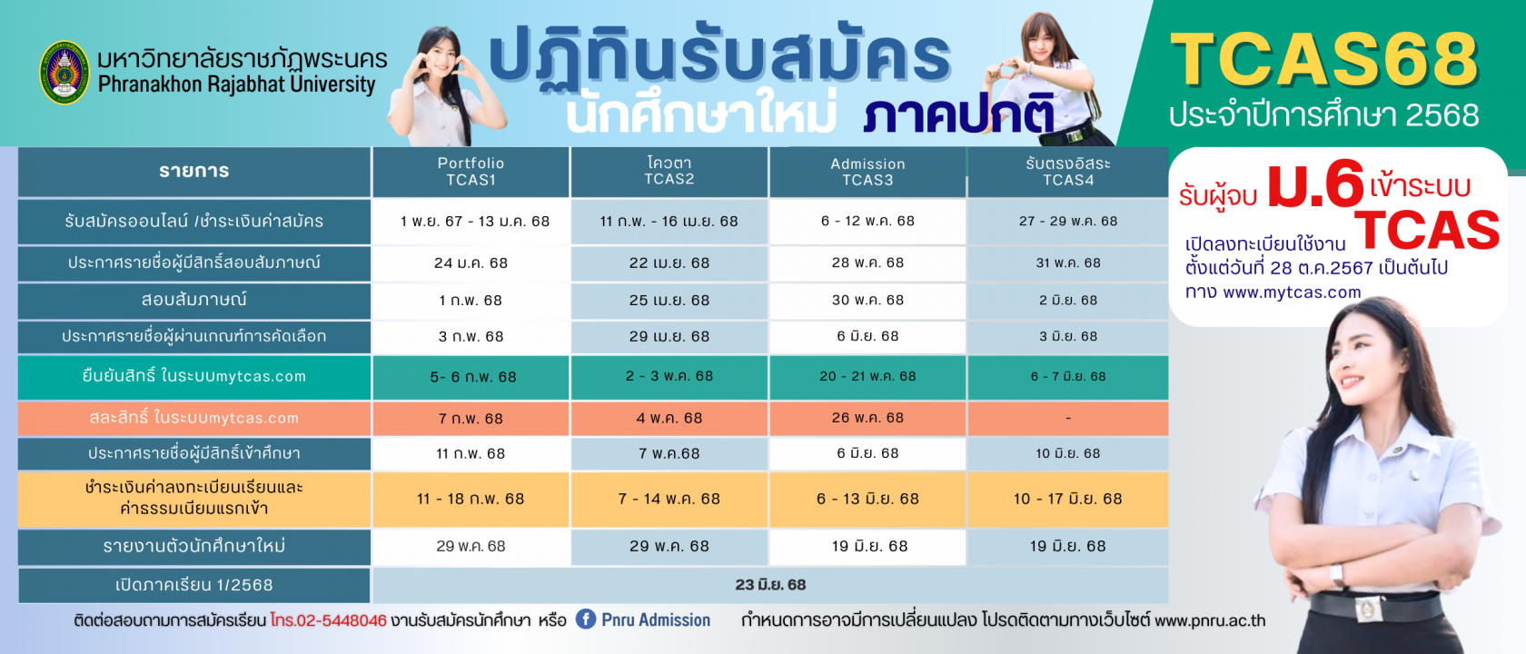 ปฏิทินรับสมัครนักศึกษาใหม่ ระดับปริญญาตรี ภาคปกติ ประจำปีการศึกษา 2568 (ผ่านระบบTcas)