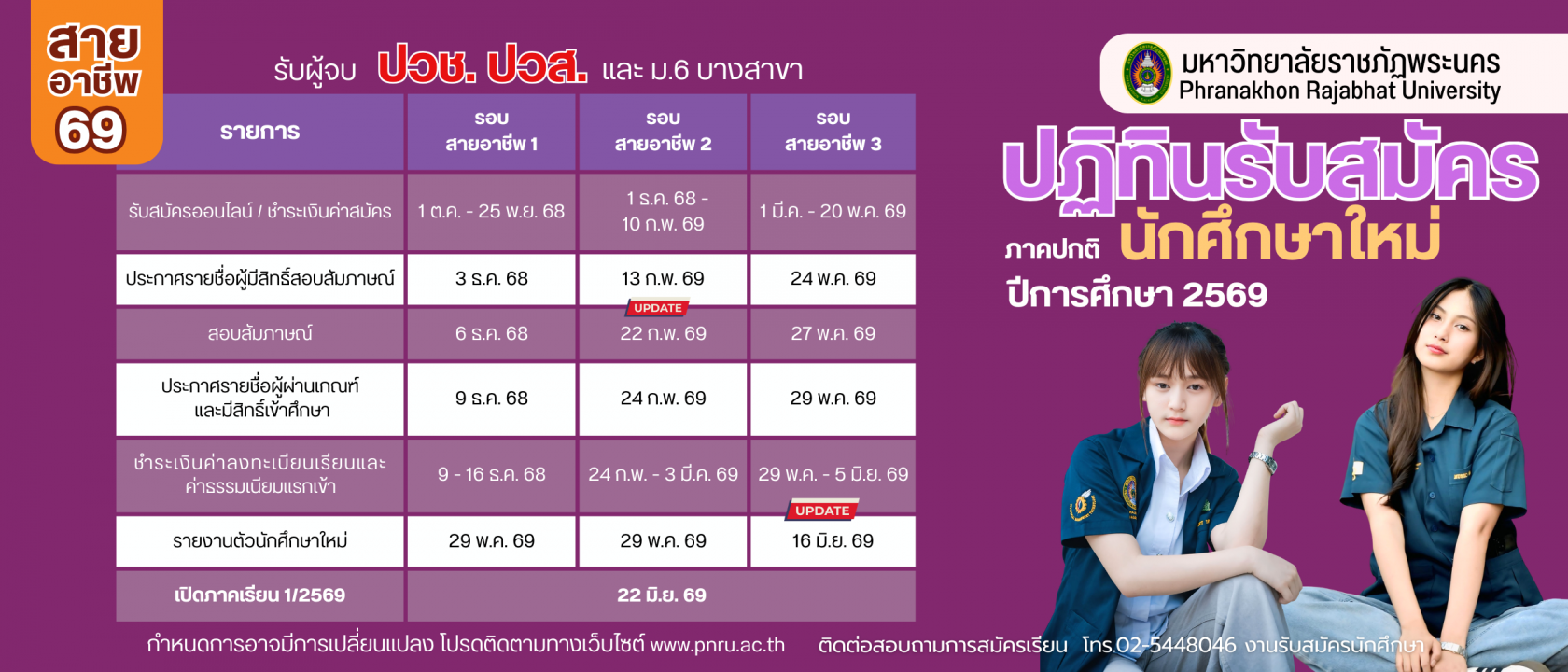 ปฏิทินรับสมัคร เปลี่ยนวันรายงานตัวนักศึกษาใหม่ครั้งที่ 2 จากเดิม 18 มิ.ย.69 เป็น 16 มิ.ย. 69.